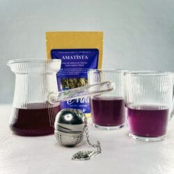 Set Transmutación Asiática