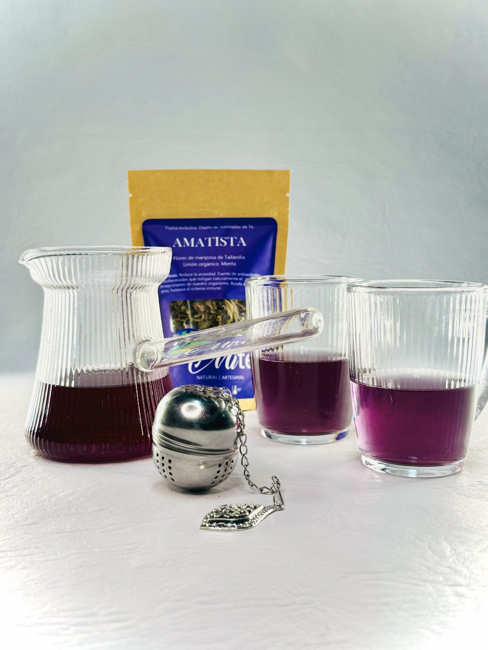 Set Transmutación Asiática